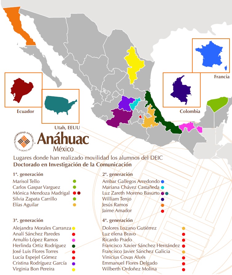 Movilidad