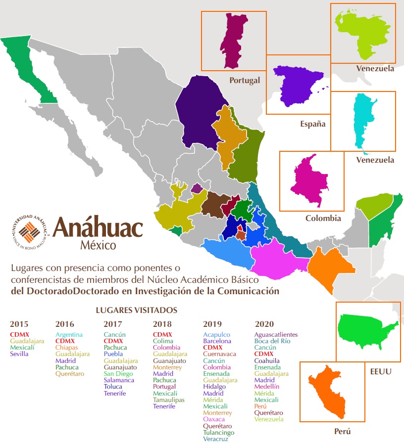 Movilidad