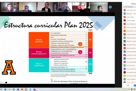 Integrantes de la Facultad de Comunicación realizan BIU virtual