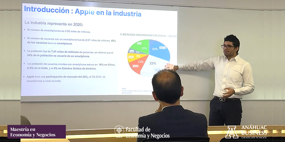 Examen Miguel Ángel