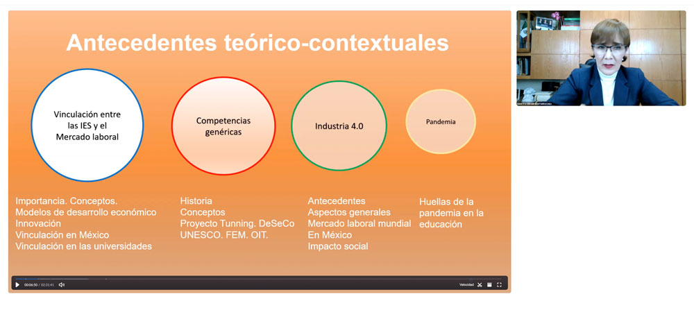 La investigación confirmó que el mercado laboral requiere de jóvenes universitarios con un mayor y mejor desarrollo de competencias genéricas.