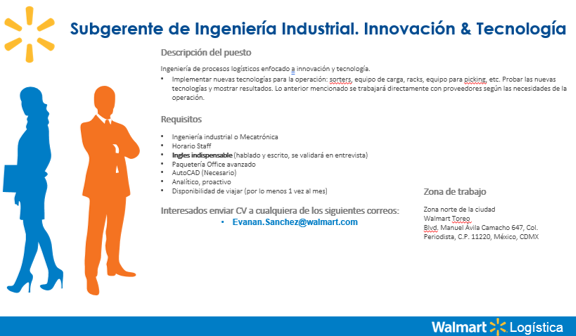 vacante walmart