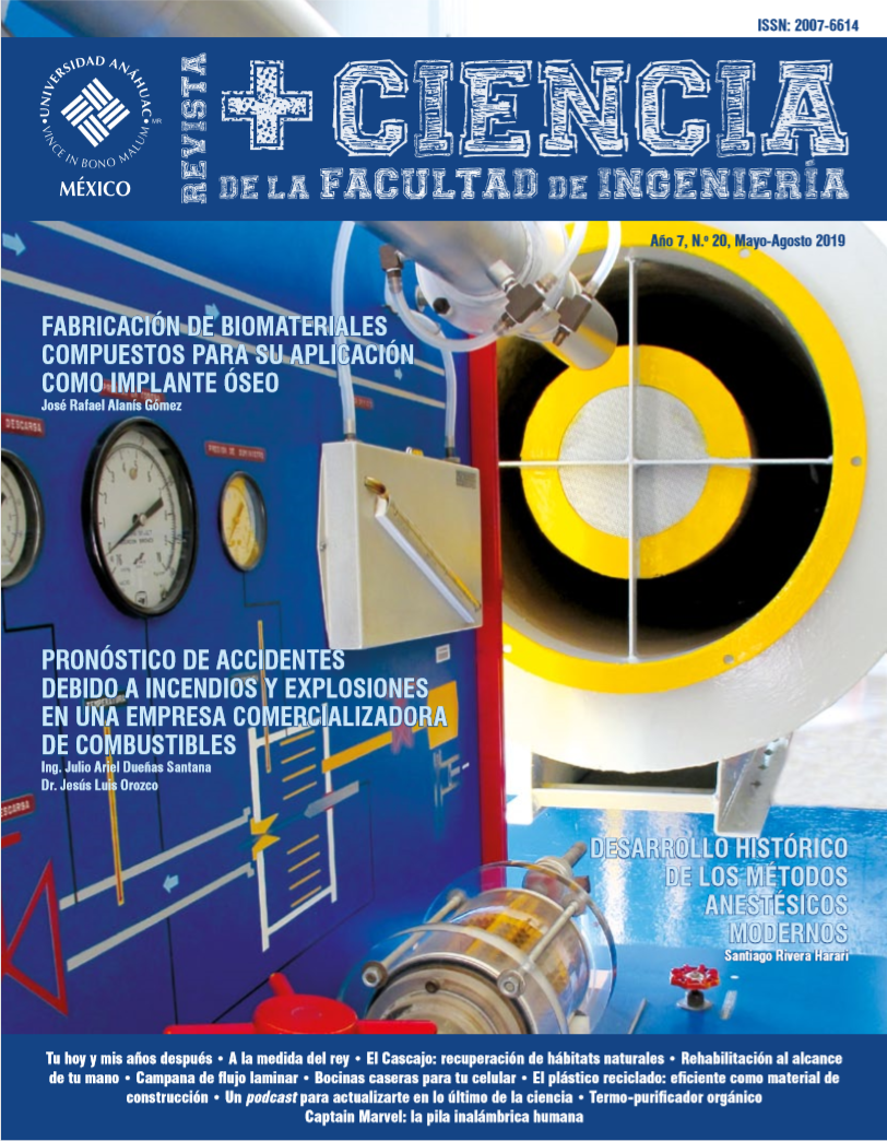 No. 20 Revista +CienciA