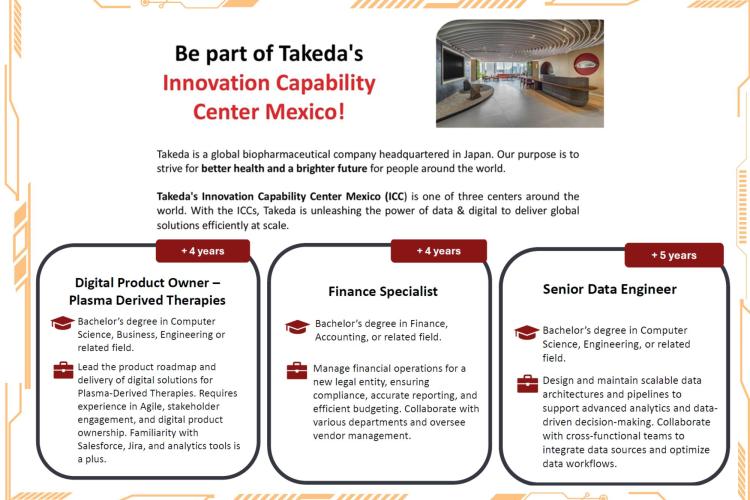 TAKEDA | Vacantes para egresados