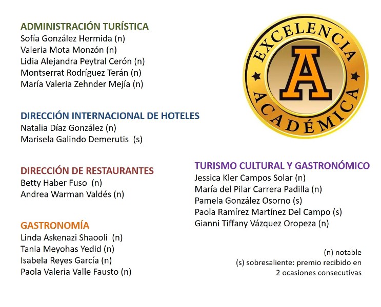 Alumnos excelencia feb 19