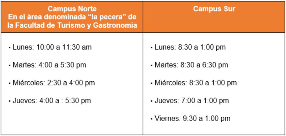 Horarios