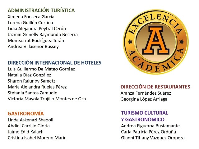 Felicitamos a los alumnos que el pasado 22 de febrero de 2017 recibieron el PREMIO a la EXCELENCIA ACADÉMICA