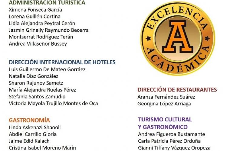 Felicitamos a los alumnos que el pasado 22 de febrero de 2017 recibieron el PREMIO a la EXCELENCIA ACADÉMICA