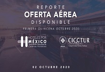 Reporte de oferta aérea disponible -  2020 Oct 1Q