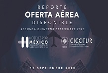 Reporte de oferta aérea disponible -  2020 Sep 2Q