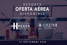 Reporte de oferta aérea disponible -  2020 Nov 2Q