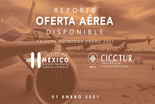 Reporte de oferta aérea disponible -  2021 Ene 1Q