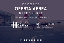 Reporte de oferta aérea disponible -  2020 Oct 2Q