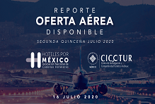 Reporte de oferta aérea disponible -  2020 Jul 2Q