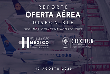 Reporte de oferta aérea disponible -  2020 Ago 2Q