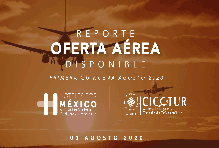 Reporte de oferta aérea disponible -  2020 Ago 1Q