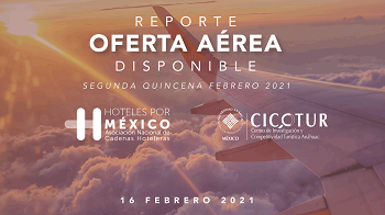 Reporte de oferta aérea disponible -  2021 Feb 2Q