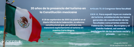 109/23: 20 años de la presencia del turismo en la Constitución