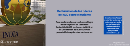 103/23: Declaración de los líderes del G20 sobre el turismo