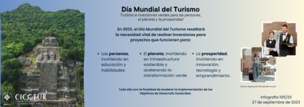 105/23: Día Mundial del Turismo 2023