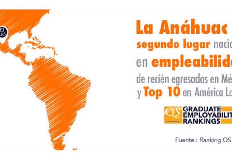 La Anáhuac, segundo lugar nacional en empleabilidad a recién egresados en México y top 10 en América Latina