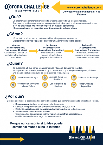 Corono Challenge