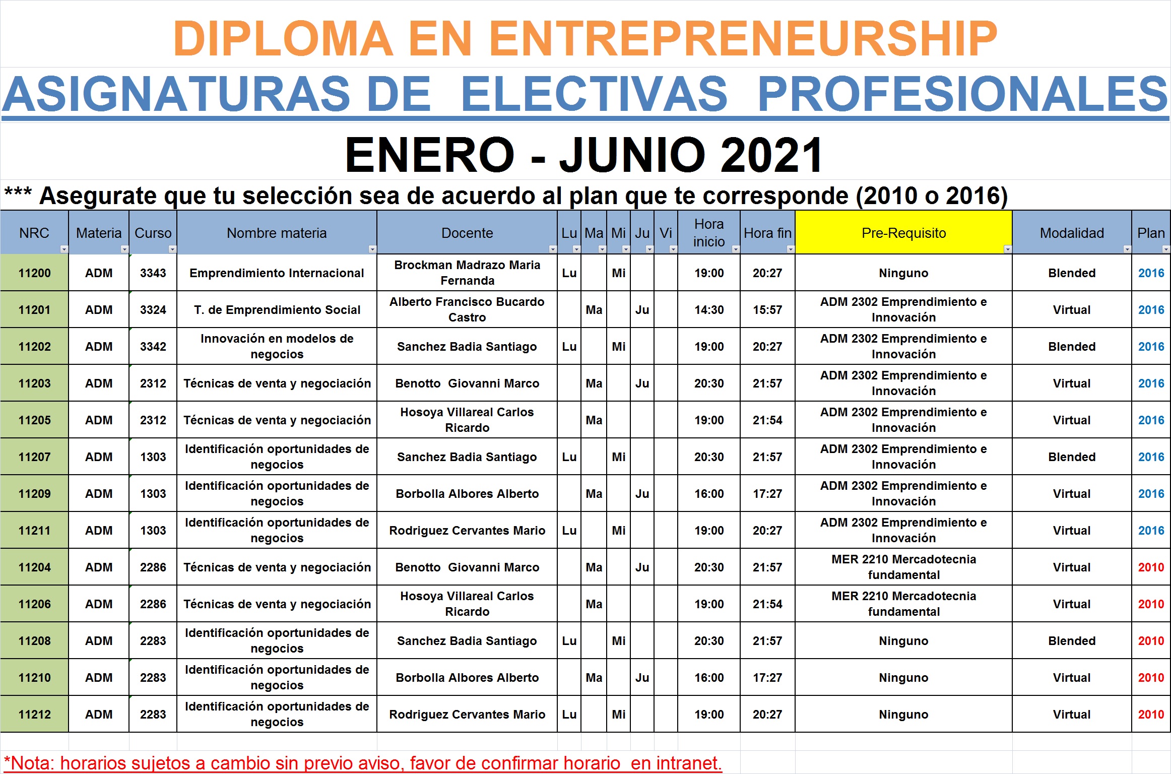 electivas