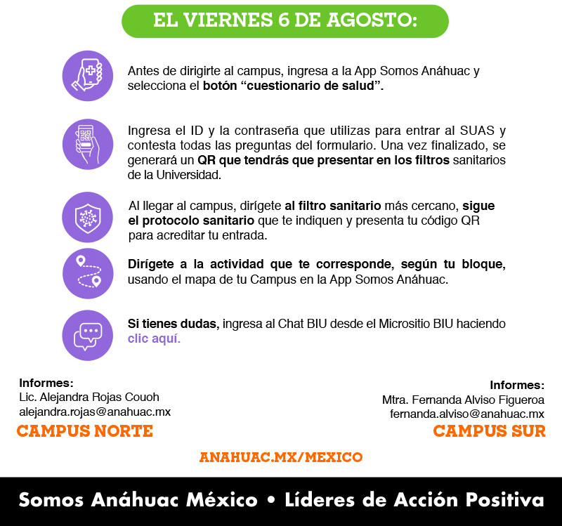 BIU Lineamientos