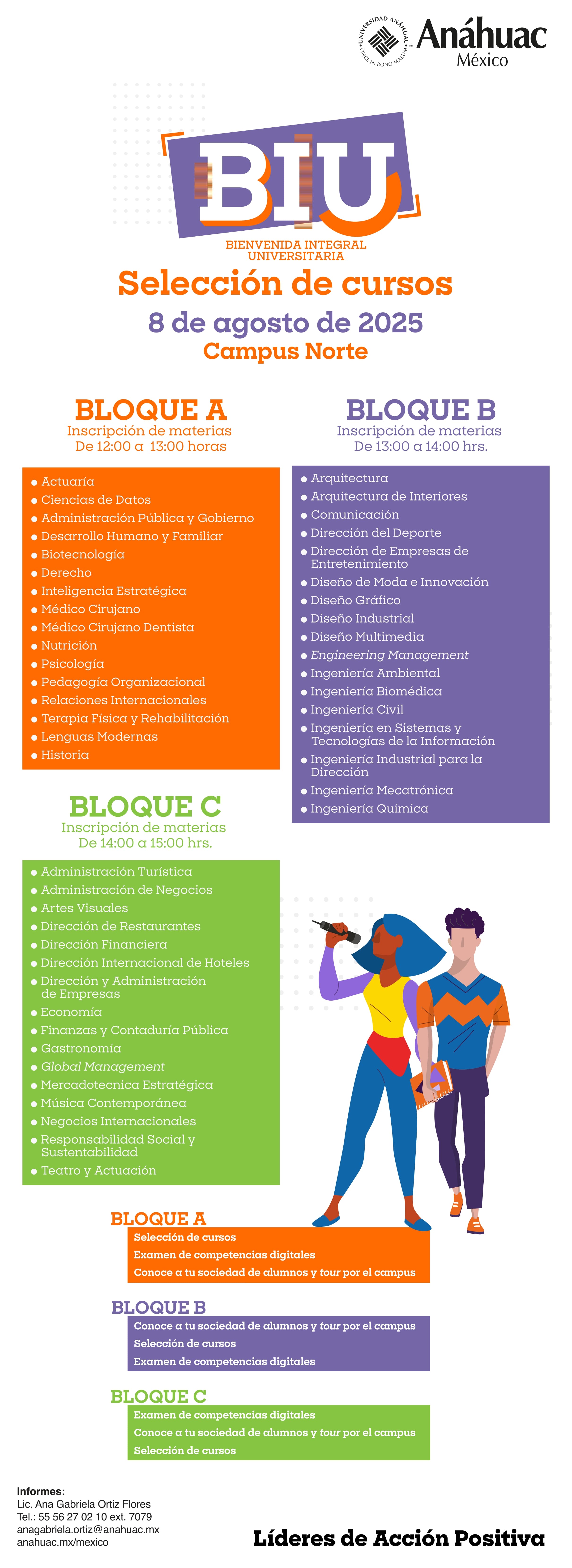 Selección de Cursos