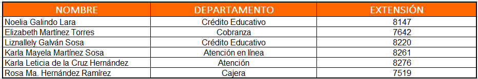 camps norte
