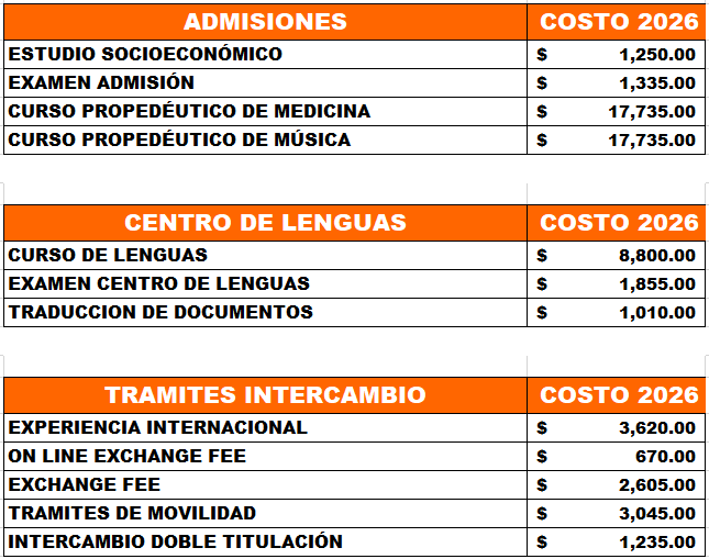 ADMISIONES