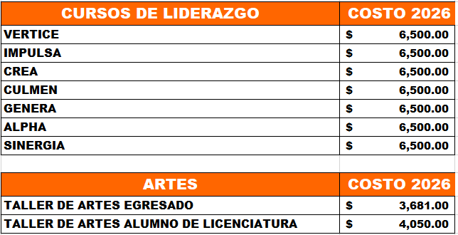 LIDERAZGO