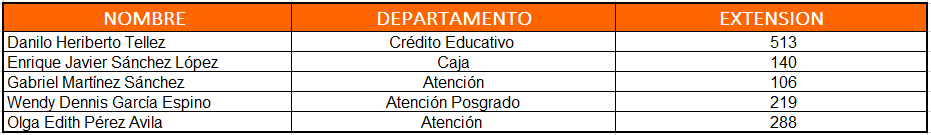 campus sur