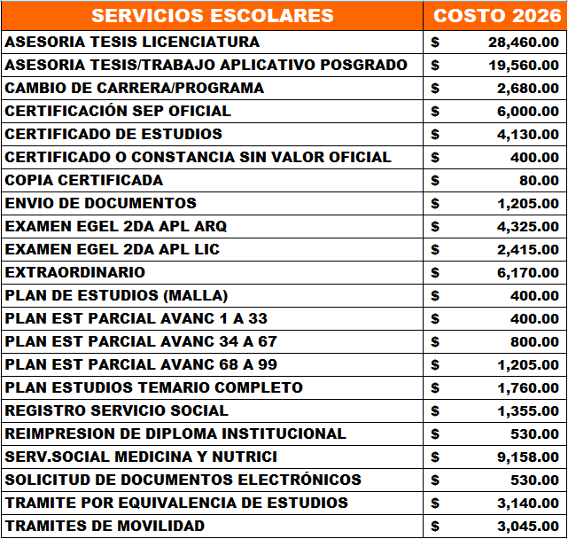 cuotas