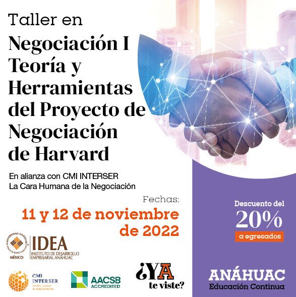 Teoría y Herramientas del Proyecto de Negociación de Harvard