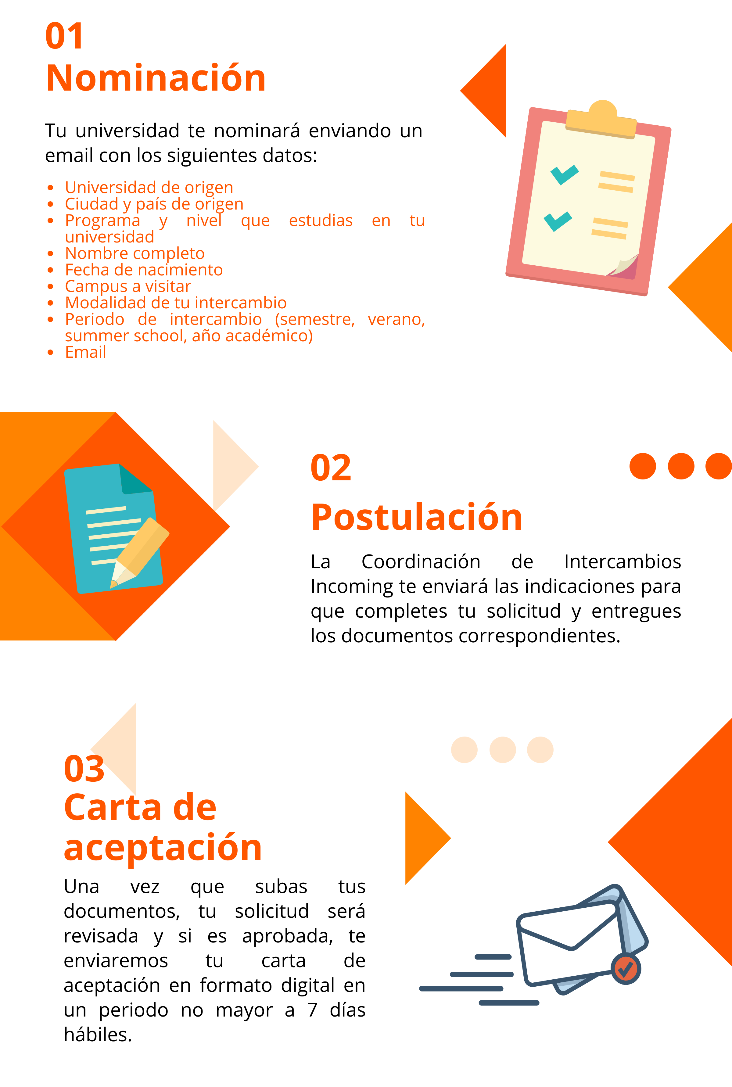 Proceso de admisión