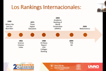 ranking