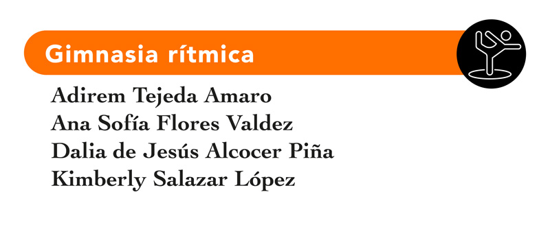 Gimnasia rítmica