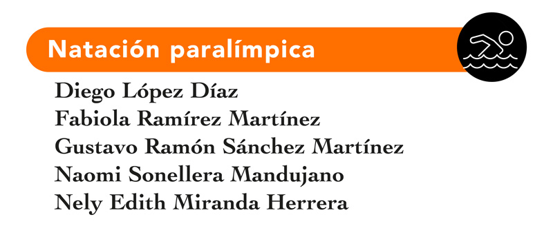 Natación paralímpica