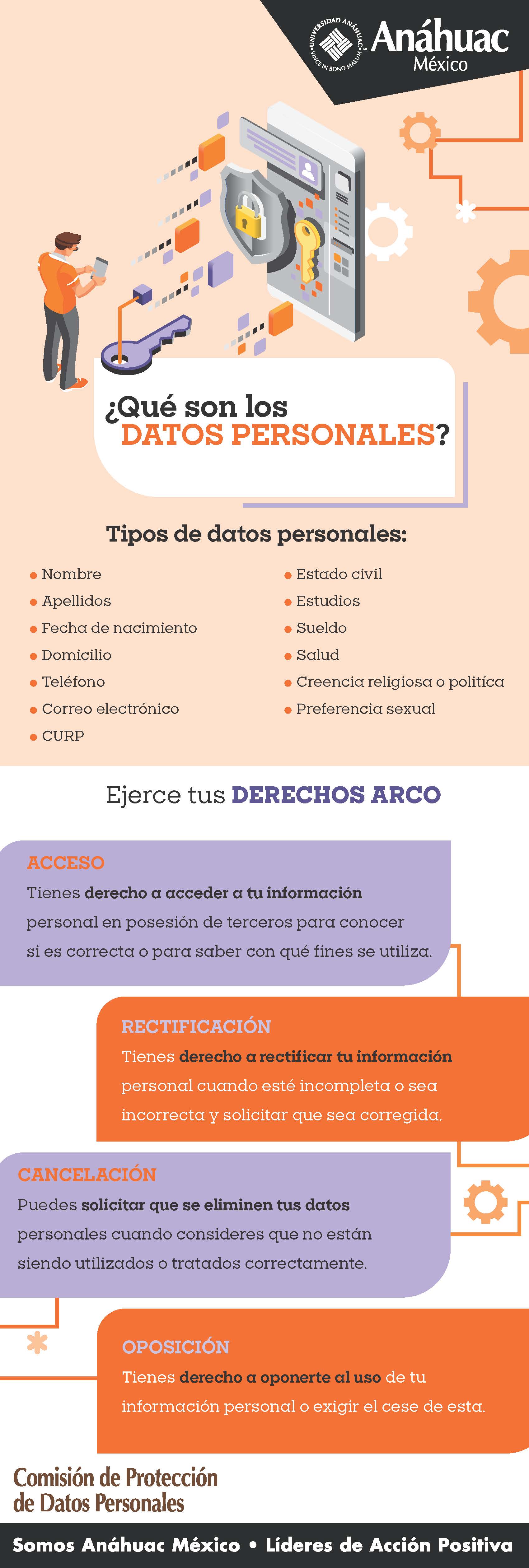 ¿Qué son los datos personales?