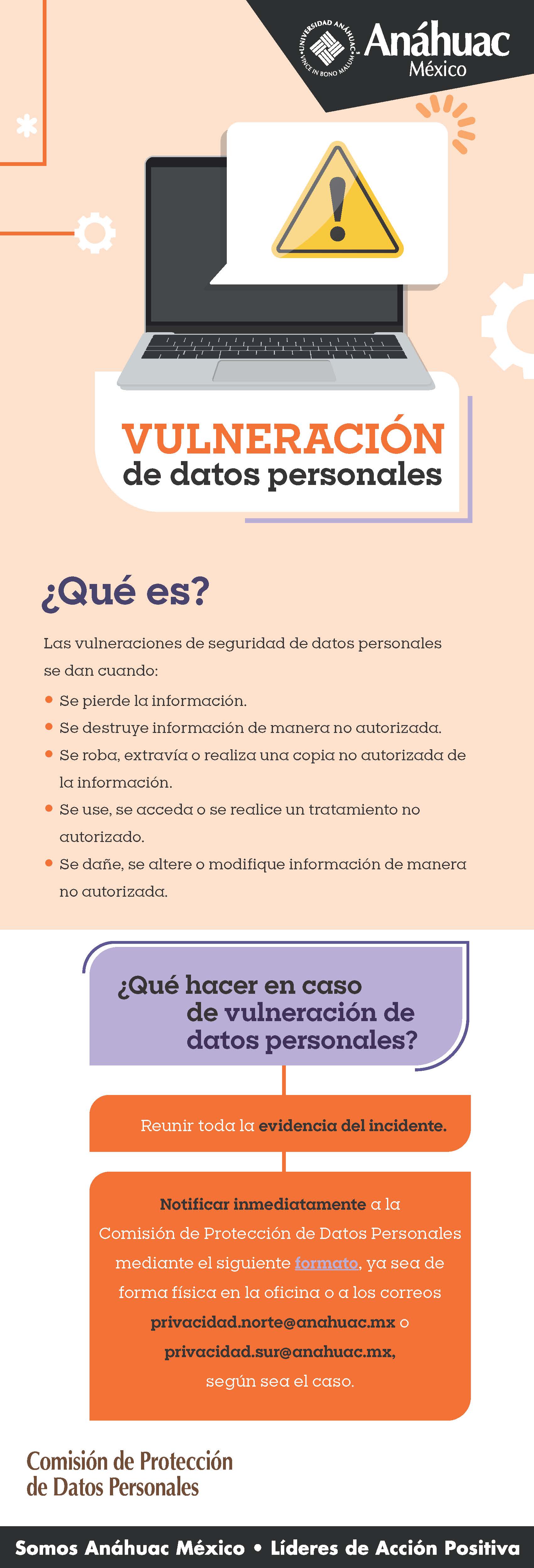 ¿Qué hacer en caso de vulneración de datos personales?