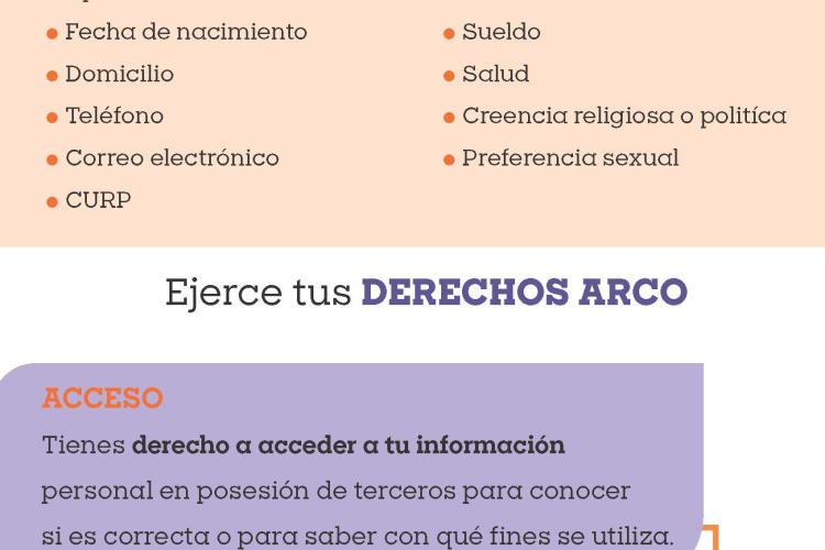 ¿Qué son los datos personales?