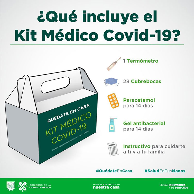Kit Médico contra el COVID-19