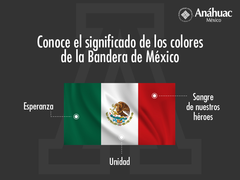 Día de la Bandera