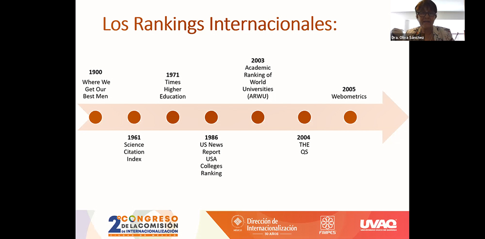 Analizamos la importancia de la internacionalización en los rankings
