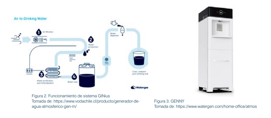 GENius, el sistema para extraer agua pura de la atmósfera