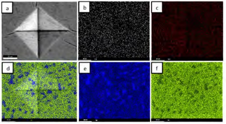 La técnica de espectroscopía de dispersión de energía como auxiliar para conocer mejor los materiales