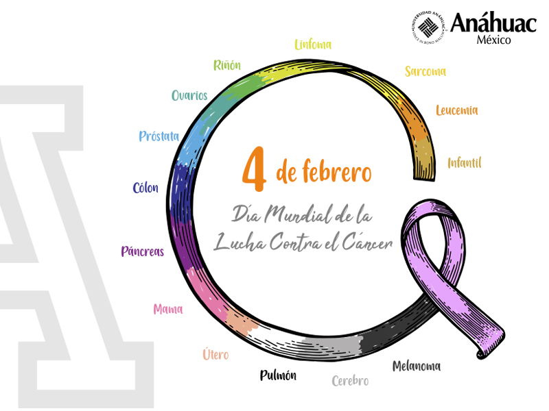 Día Mundial contra el Cáncer