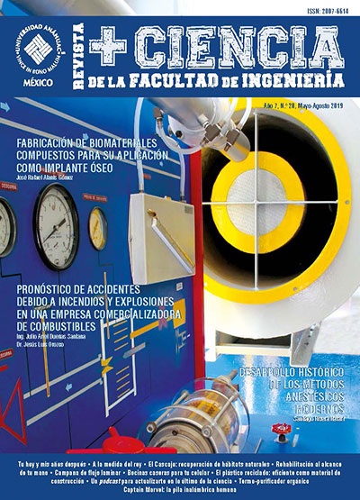 Revista +Ciencia de la Facultad de Ingeniería