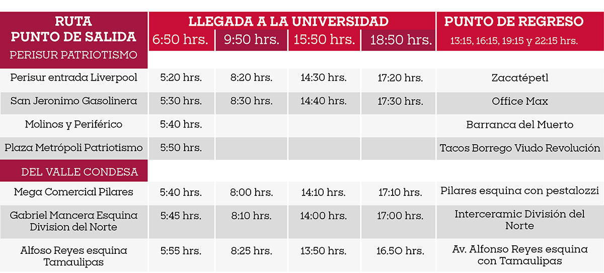 Transporte Anáhuac Rutas Campus norte, Rutas sur Verarno